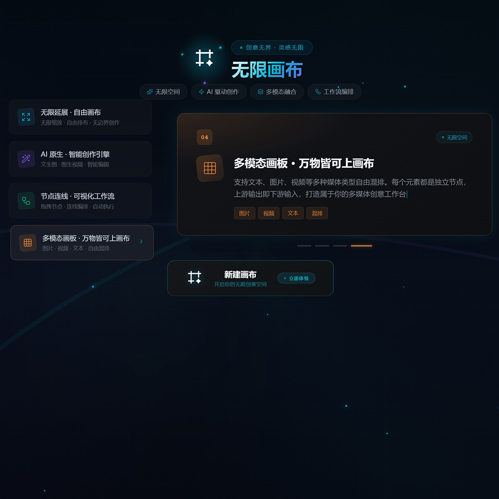 海报与绘图案例